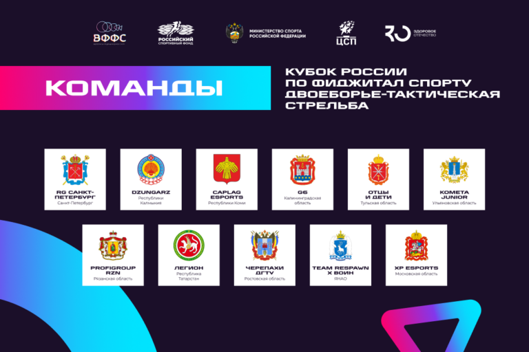 Участники Кубка России по фиджитал спорту (2026)
