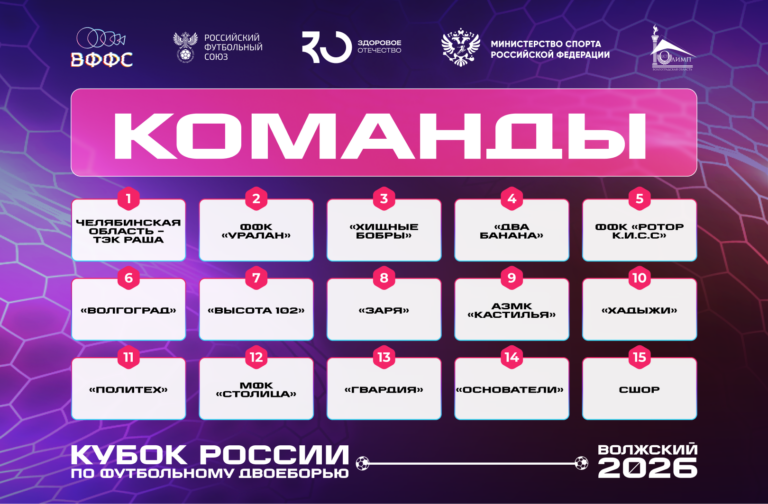 Сегодня в Волжском прошла жеребьёвка Кубка России по футбольному двоеборью