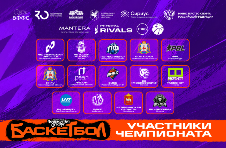 Участники Чемпионата России по баскетбольному двоеборью