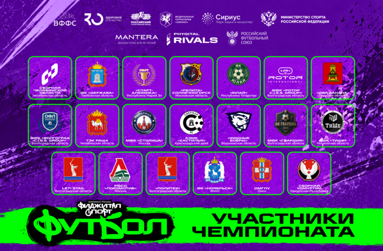 Участники Чемпионата России по футбольному двоеборью